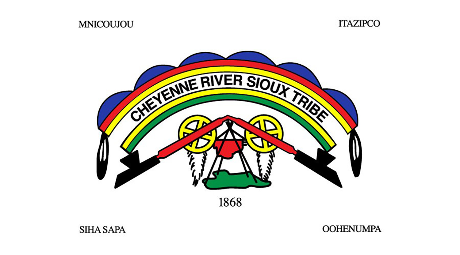 Cheyenee River Sioux Tribe Flags