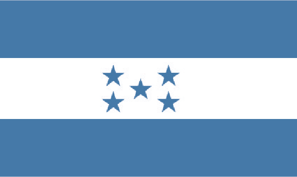 Honduras Flags