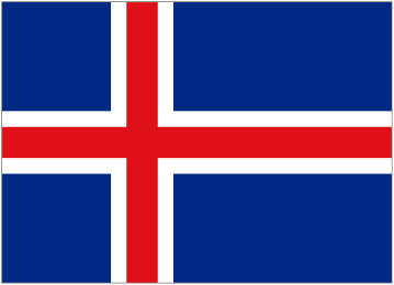 Iceland Flags 