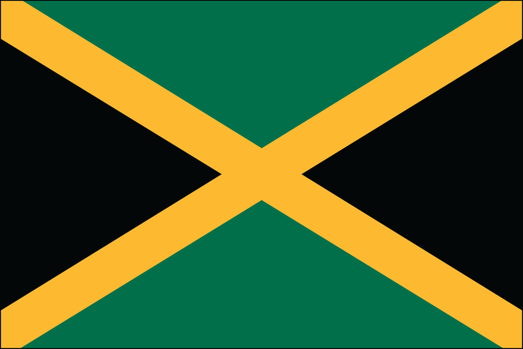 Jamaica Flags