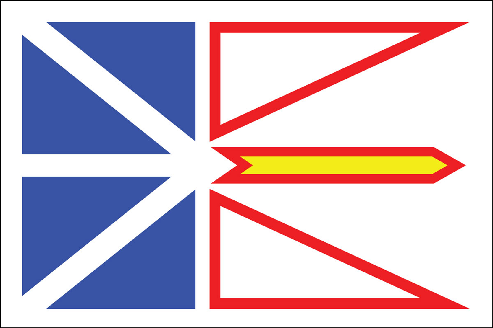 Newfoundland Flags