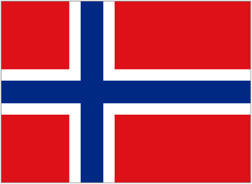 Norway Flags