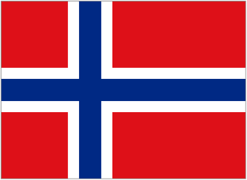 Norway Official Flags