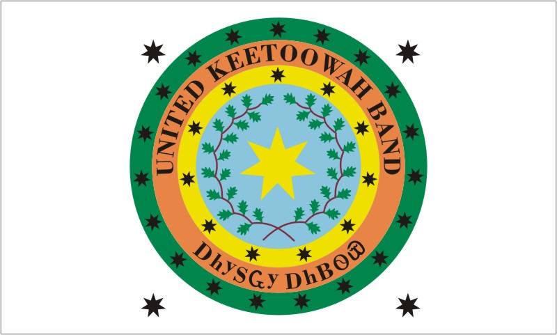 United Keetoowah Band Flags