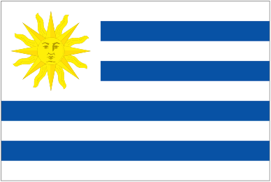 Uruguay Flags